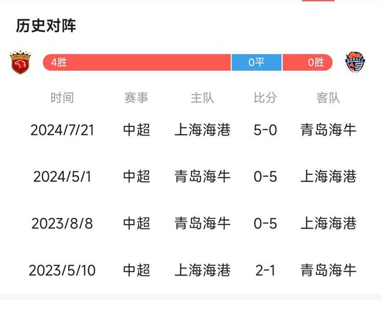 公海gh555000aa线路检测加入了大量美术资源、玩法系统、世界观各方面新颖元素案例展示