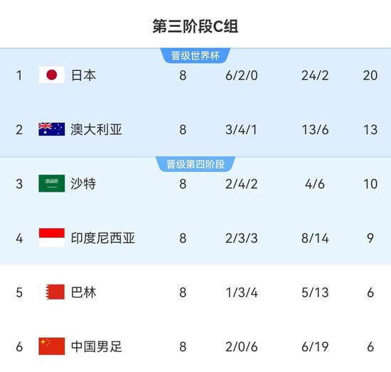 公海gh555000aa线路检测加入了大量美术资源、玩法系统、世界观各方面新颖元素产品图片