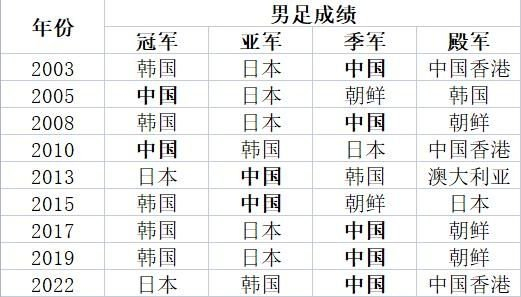 公海gh555000aa线路检测加入了大量美术资源、玩法系统、世界观各方面新颖元素相关图片