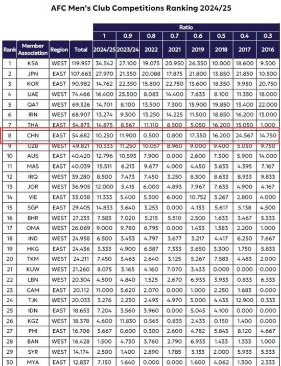 所以公海gh555000aa线路检测在网上开业后发展也很稳定图片展示