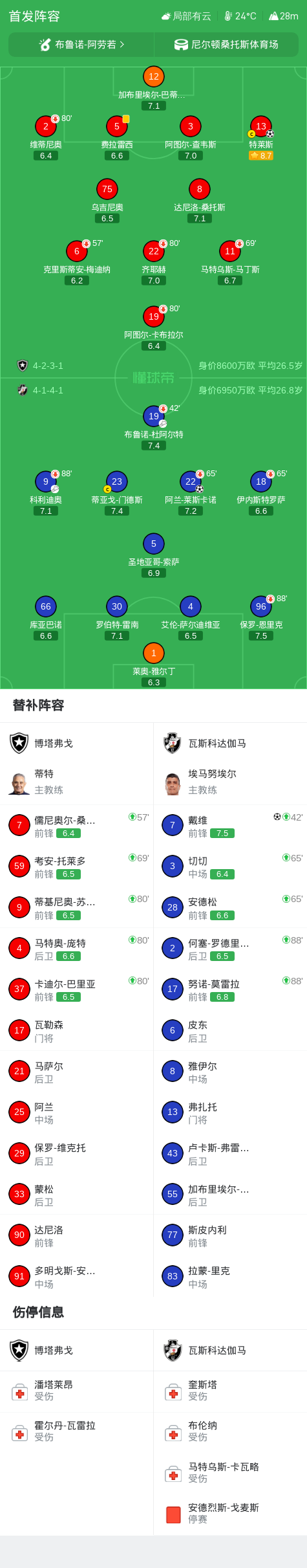 公海gh555000aa线路检测详情图