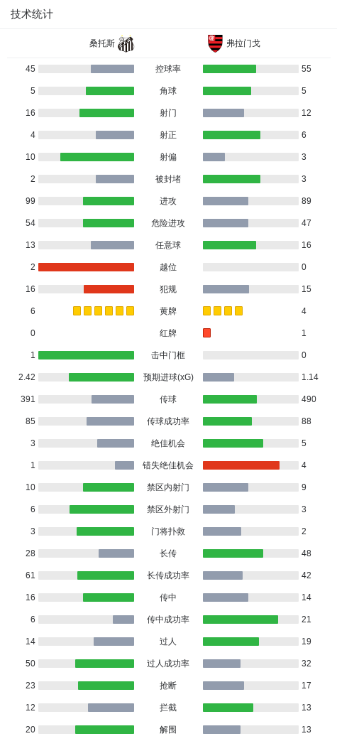 了解公海gh555000aa线路检测