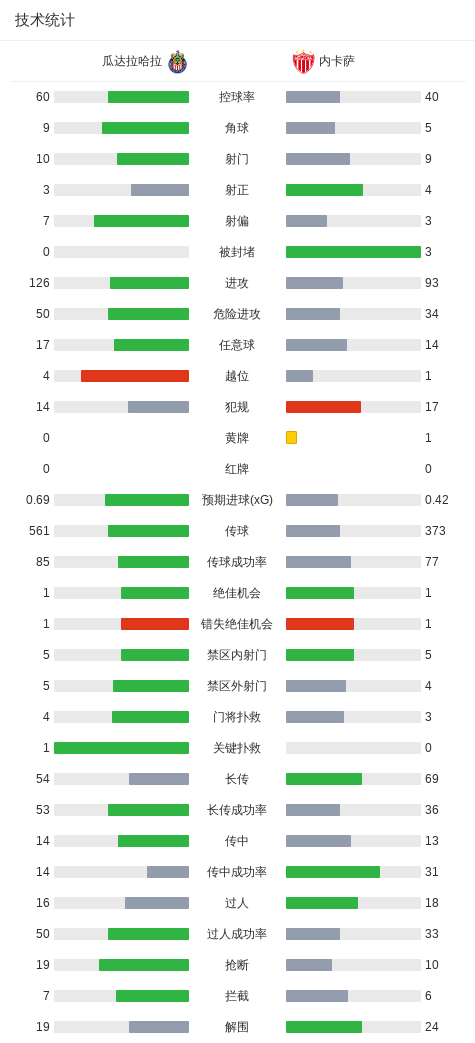 公海gh555000aa线路检测图片展示