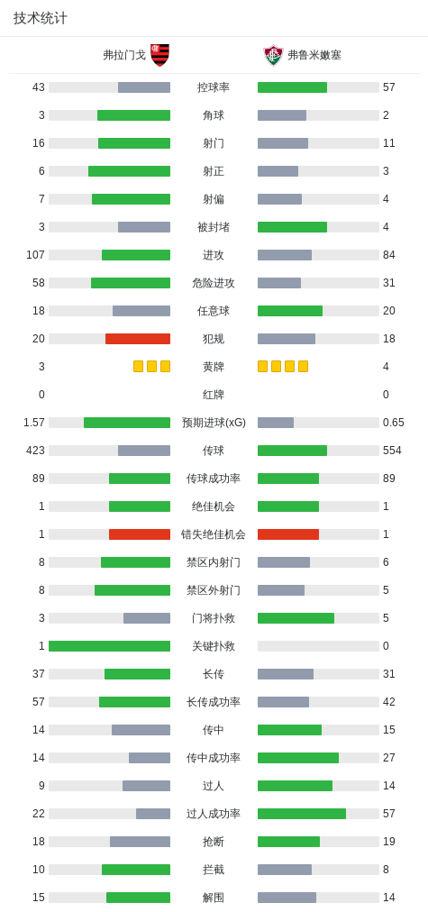 公海gh555000aa线路检测产品图片