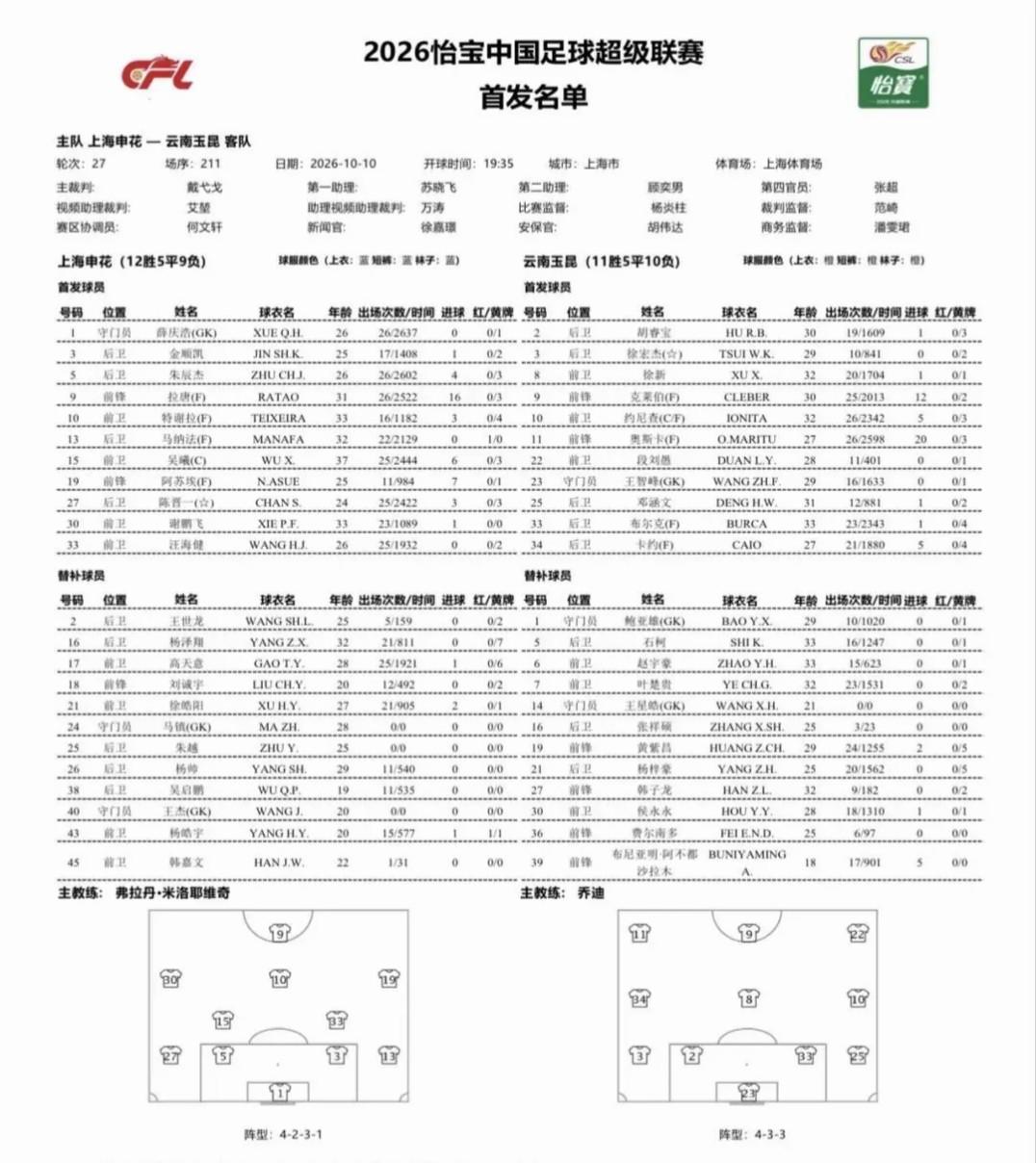 专业公海gh555000aa线路检测服务