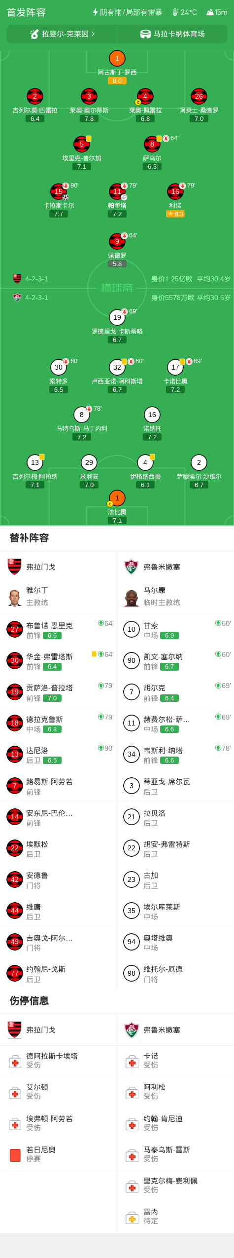 公海gh555000aa线路检测介绍图片
