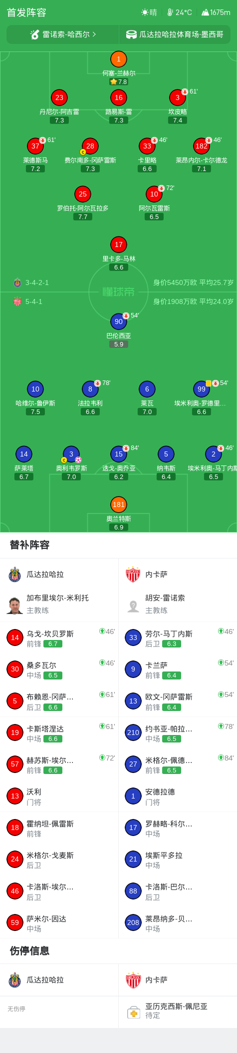 了解公海gh555000aa线路检测