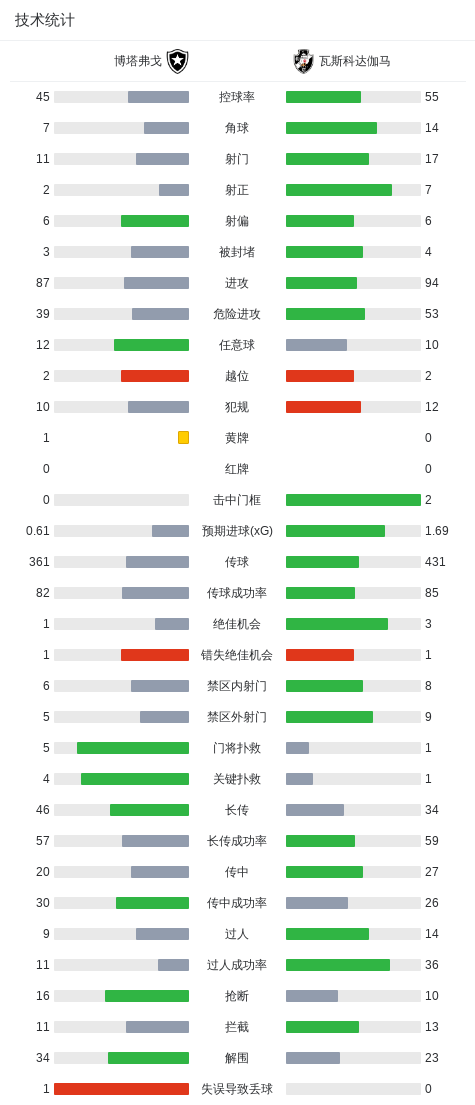 公海gh555000aa线路检测介绍图片