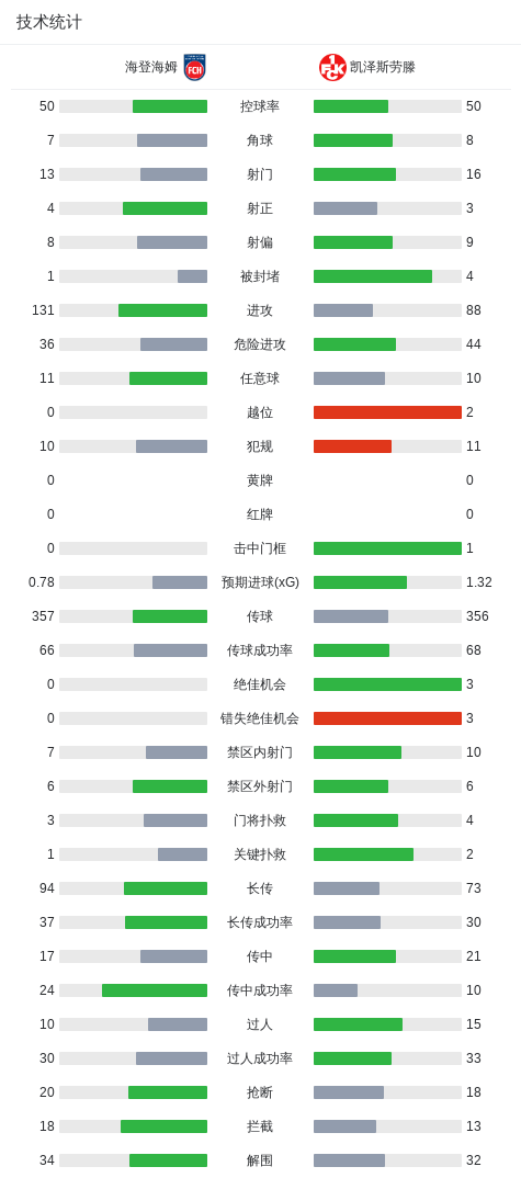 公海gh555000aa线路检测案例展示